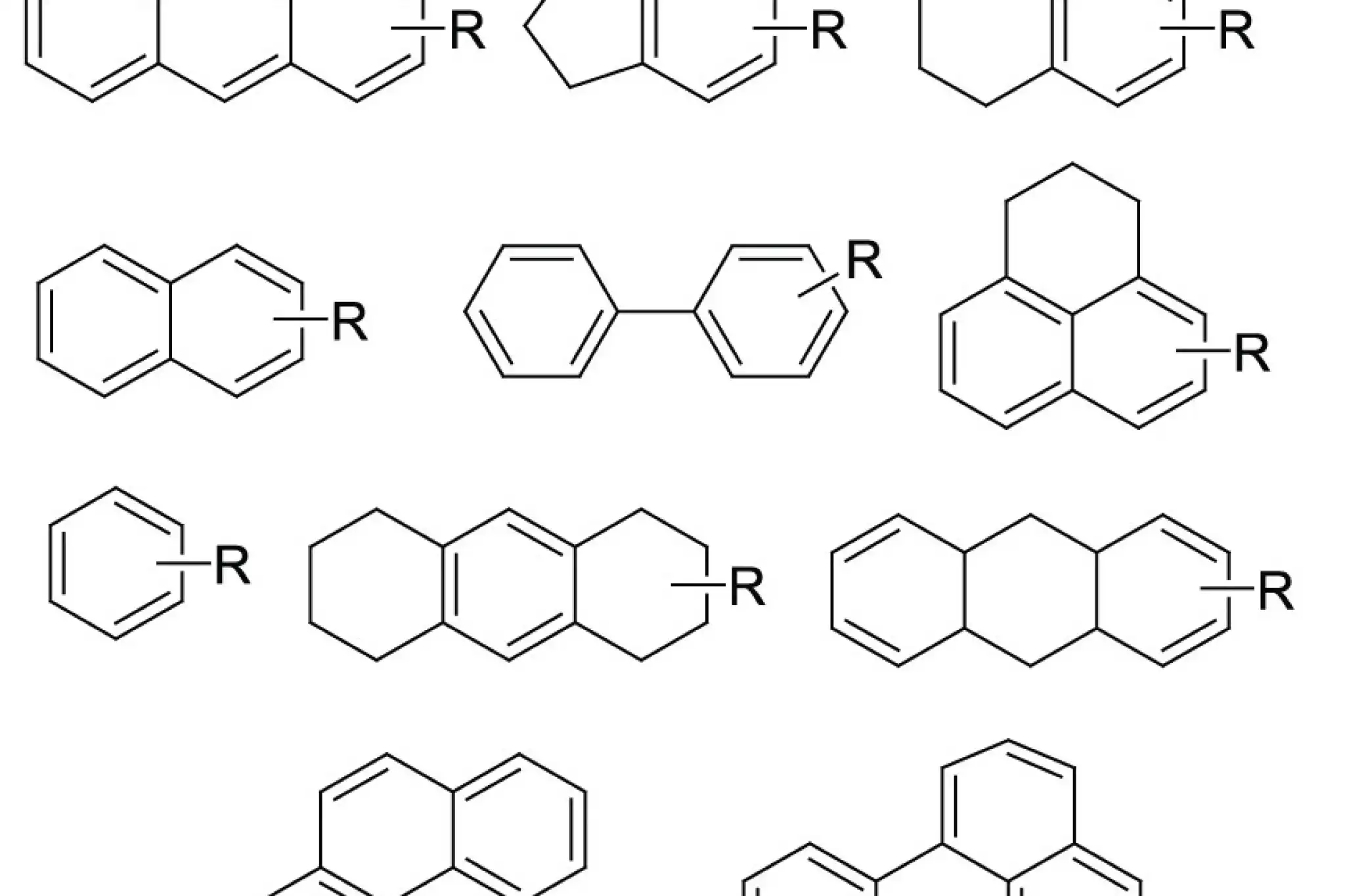 Recommended LOQs, withdrawals and analyses